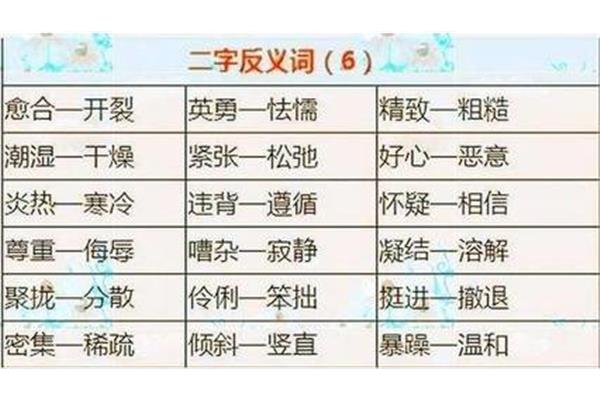怯懦的近义词