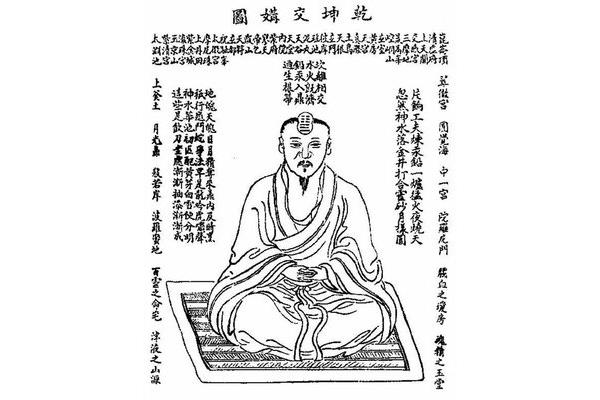 内丹术修炼方法