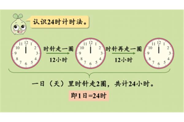 24小时计时法
