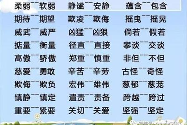 指点近义词