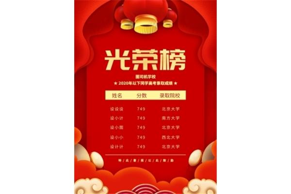 获奖喜报模板