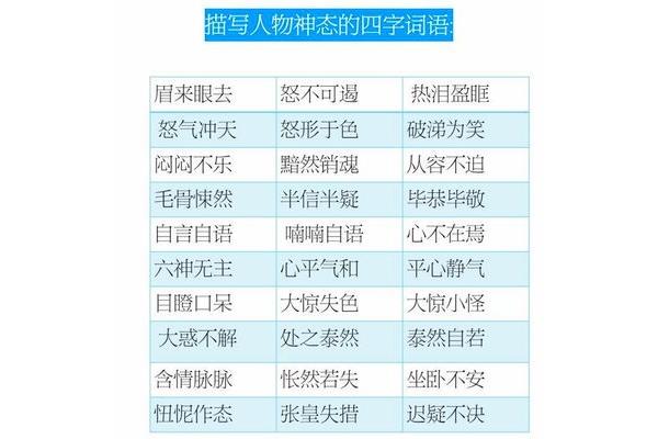 表示神情的词