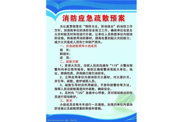 消防疏散应急预案