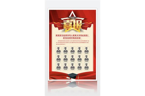 获奖喜报模板