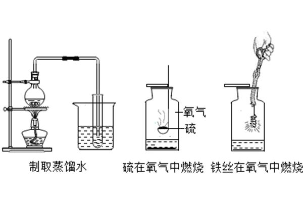 铁和氧气反应