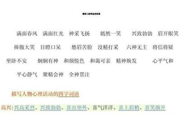 表示神情的词