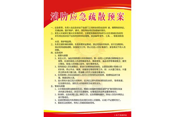 消防疏散应急预案