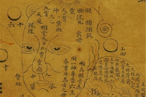 内丹术修炼方法