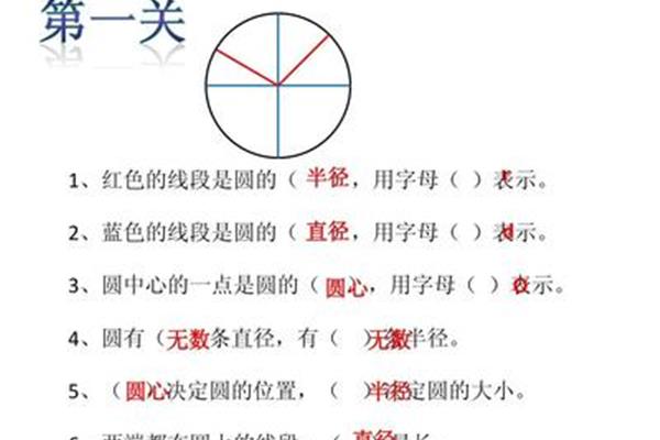 什么决定圆的大小
