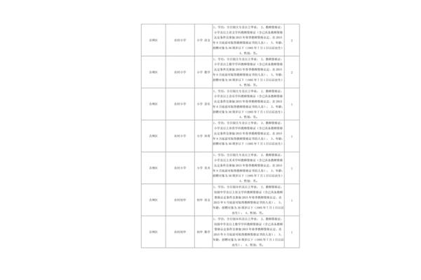 江西教师招聘考试