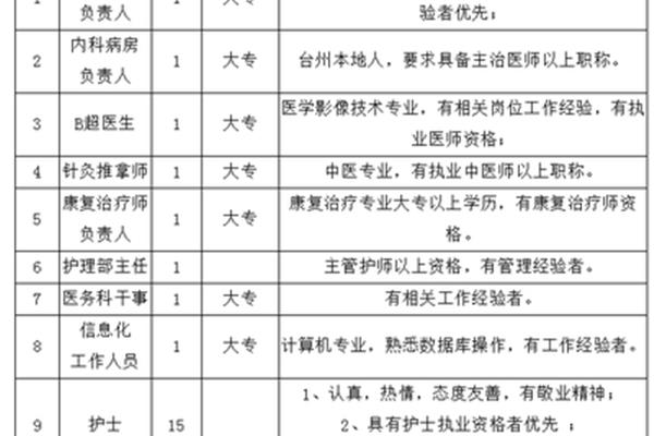 同德医院电话