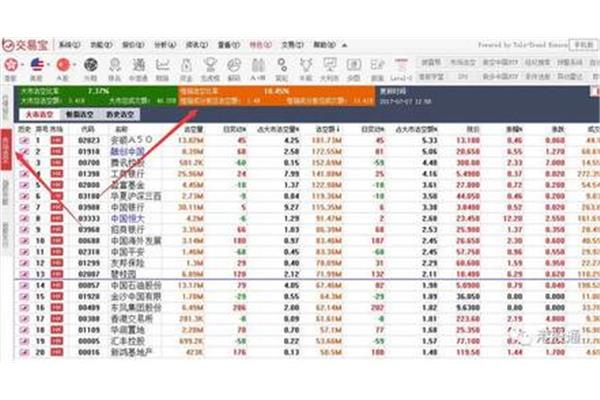 比率是什么意思