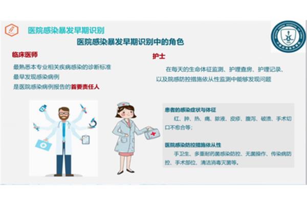 医院感染爆发