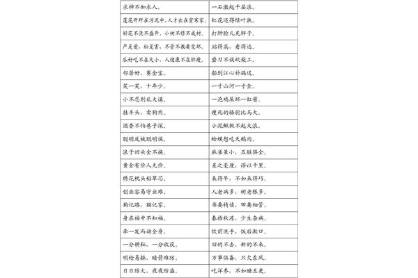 与学习有关的谚语