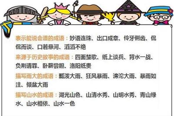 关于说的成语