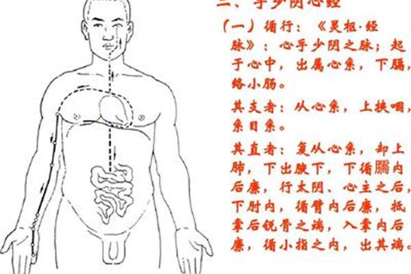 心经的作用