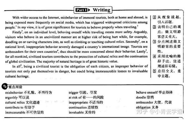 英语四级考试作文