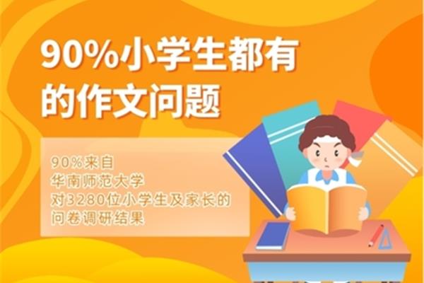 语文作文培训