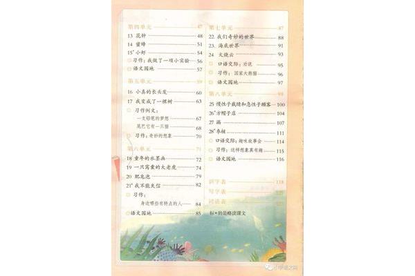 五年级下册目录