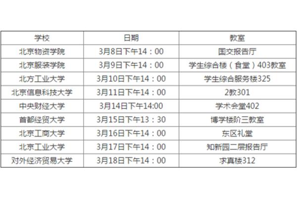北京物资学院招聘