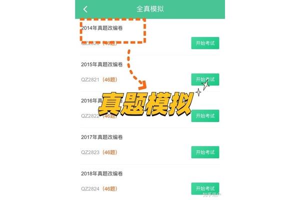 初会什么时候考