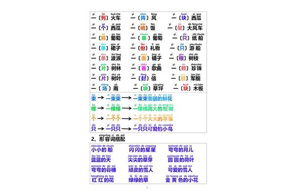 一年级叠词