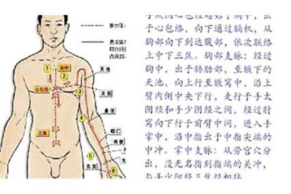 心经的作用