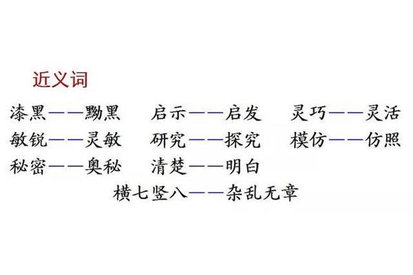 敏锐近义词