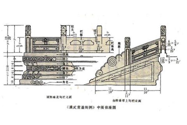 圭角是什么意思