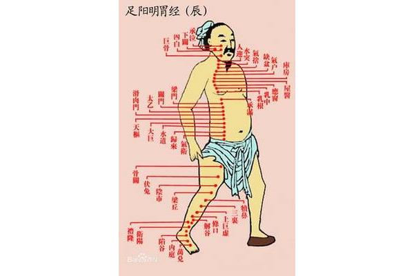 心经的作用