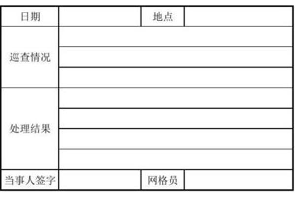 网格员巡查日志
