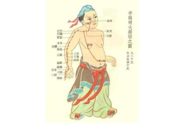 心经的作用