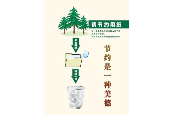 节约用纸标语