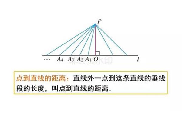 垂线段的定义