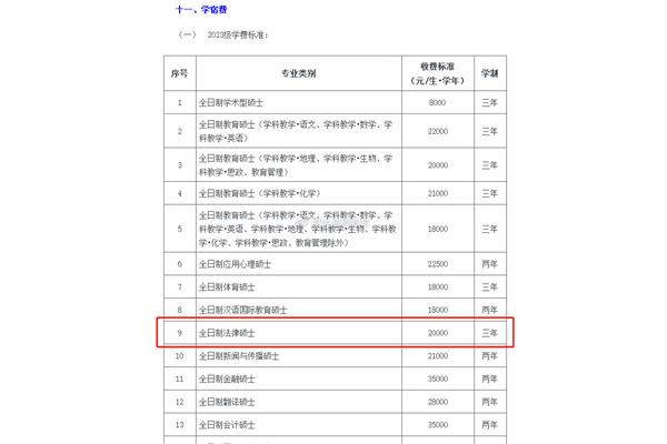 法学考研学校推荐