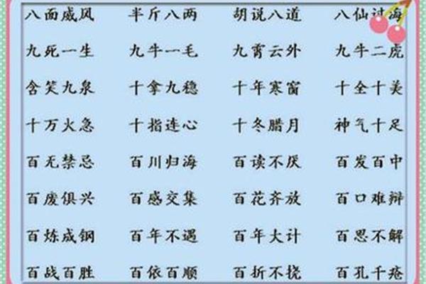 关于说的成语