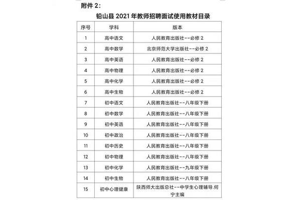 江西教师招聘考试