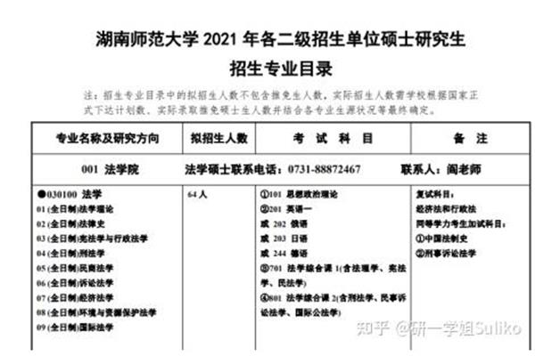 法学考研学校推荐
