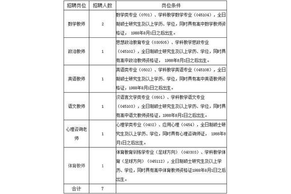 江西教师招聘考试