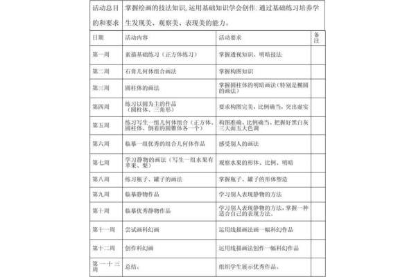 初中美术教学计划