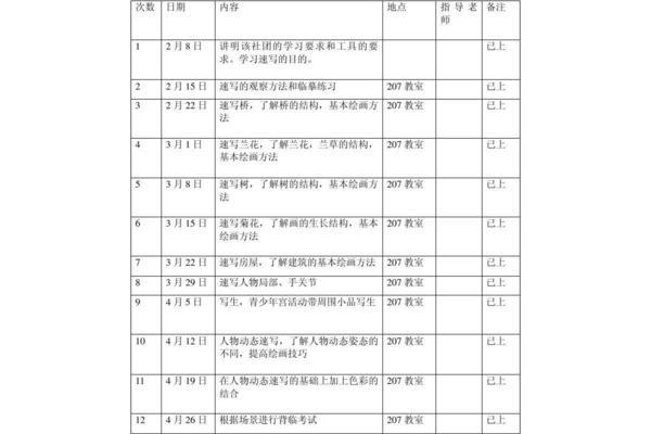 初中美术教学计划