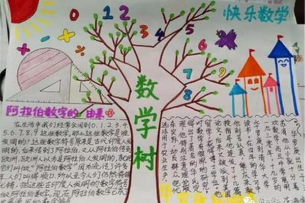 数学小故事五年级