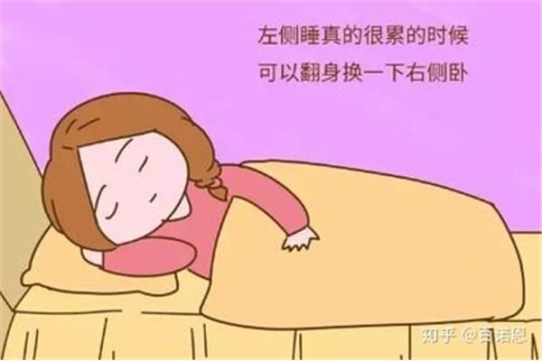 孕妇可以右侧睡吗