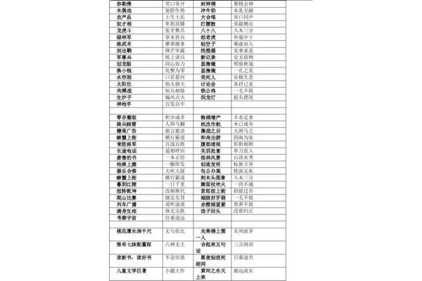 太阳灶打一成语