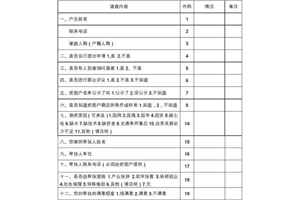 乡村振兴调查问卷