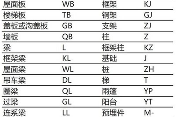kj什么意思