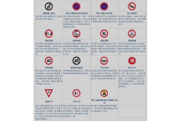 驾照科目一