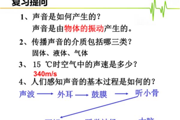 声音传播的介质