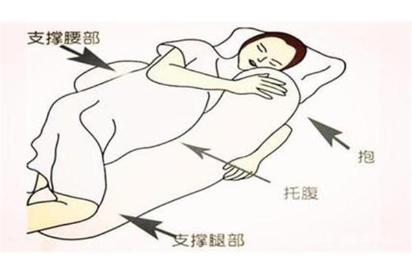 孕妇可以右侧睡吗