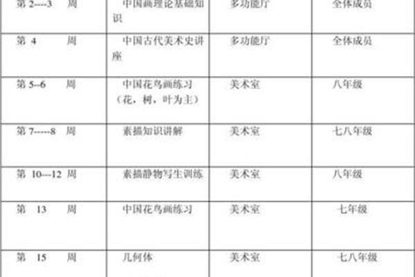 初中美术教学计划